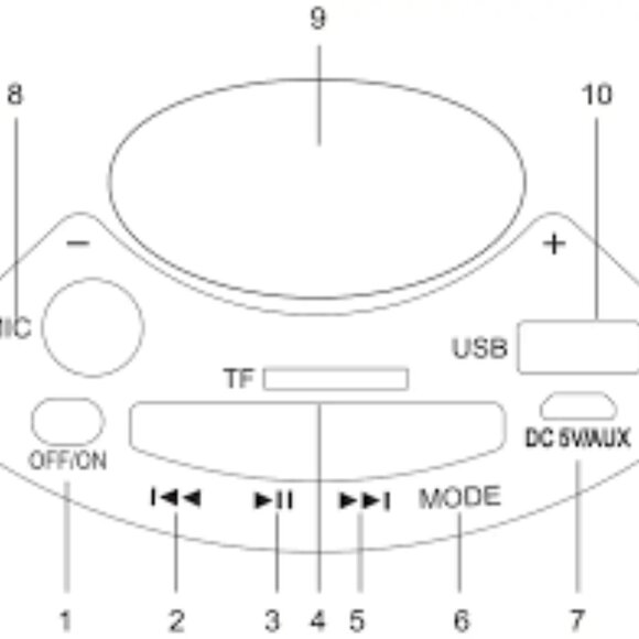 PROSCAN MODEL PSP962 BLUETOOTH SPEAKER - Picture 3 of 4